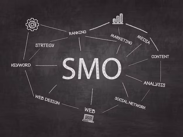 About SMO