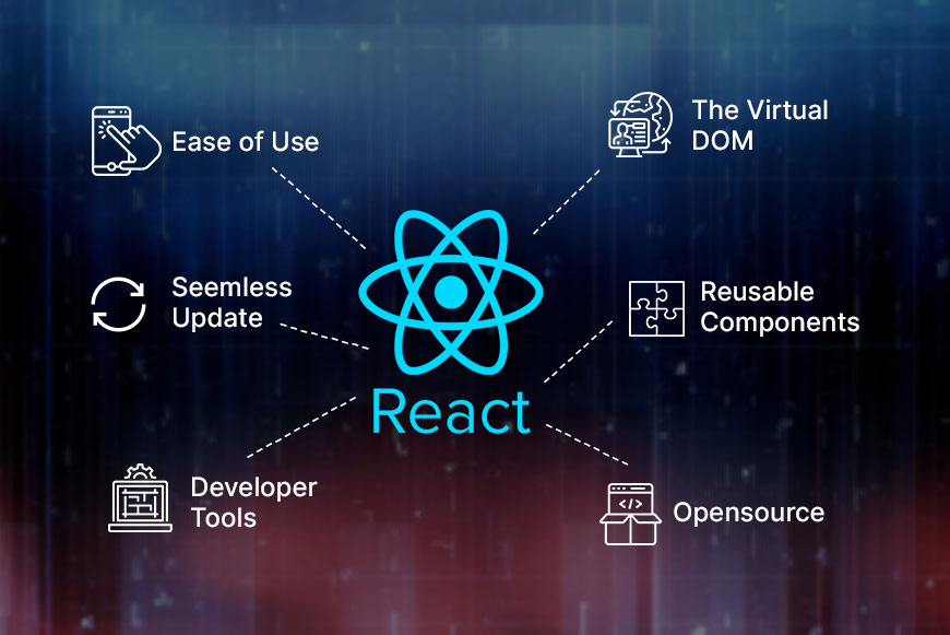ReactJS Right 1