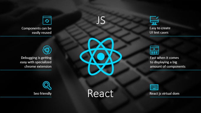 ReactJS Right 2