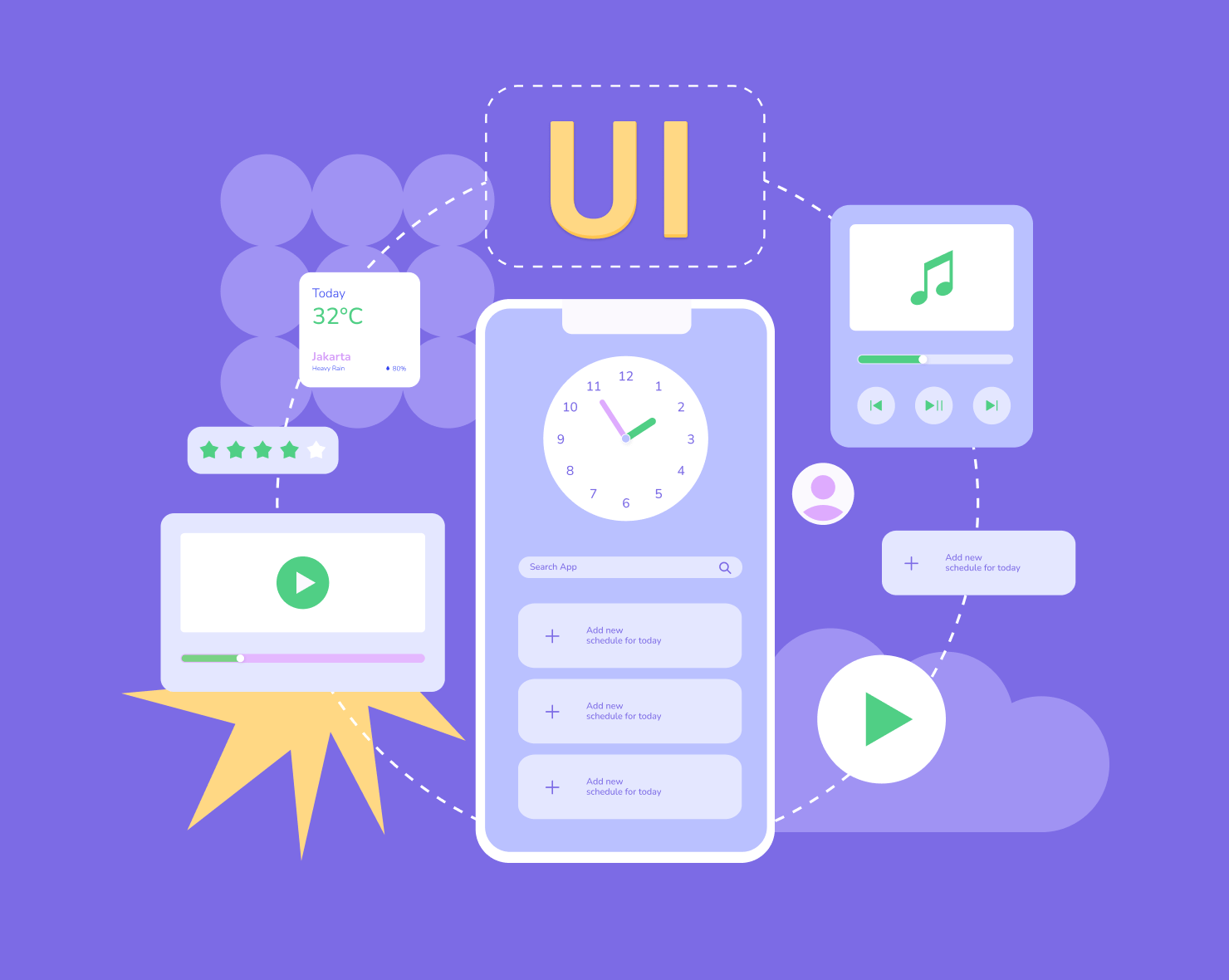 UI UX Engineering
