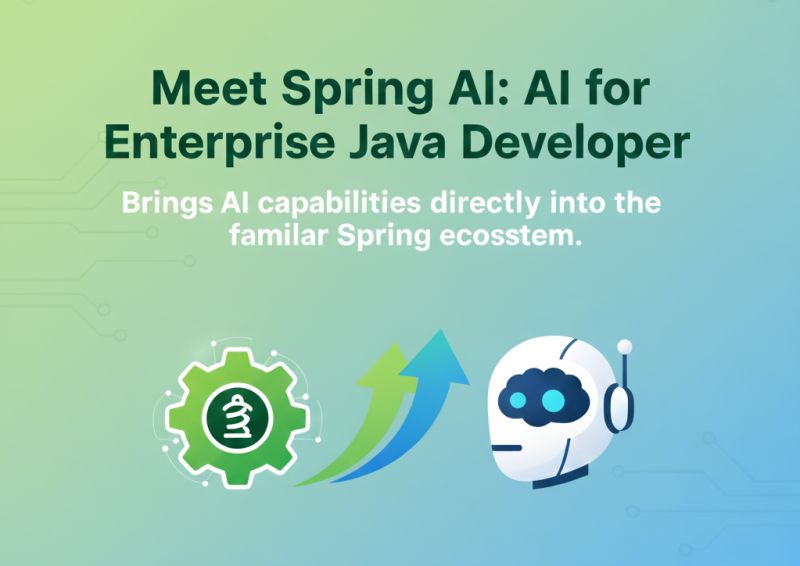 Spring Boot AI