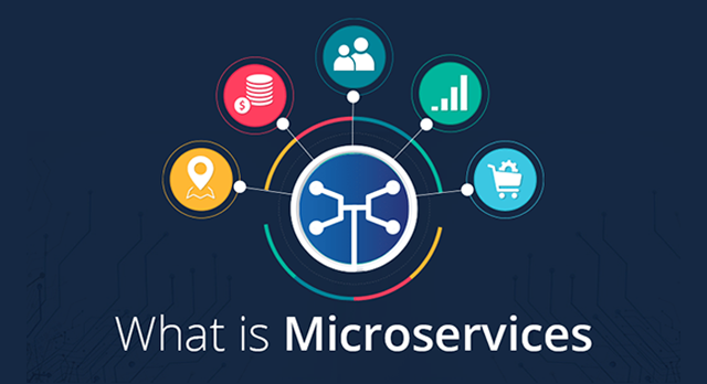 What is Microservice